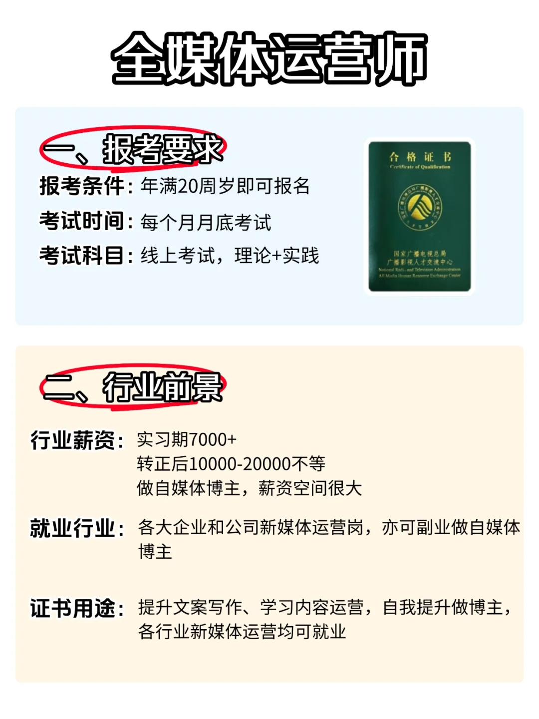 男生失业，一定要去的几个地方