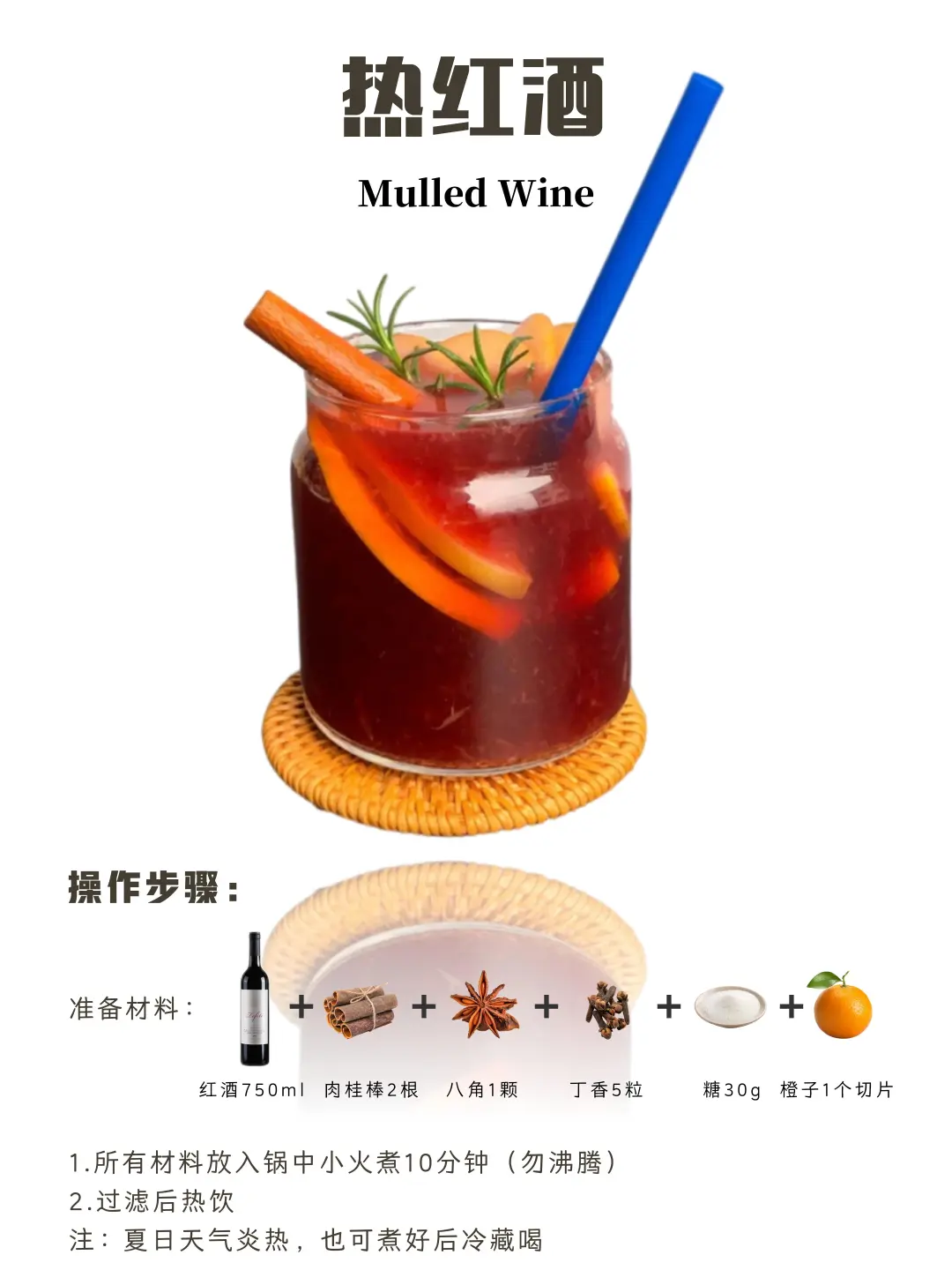 宝藏红酒特调上大分！居家也能轻松复刻！