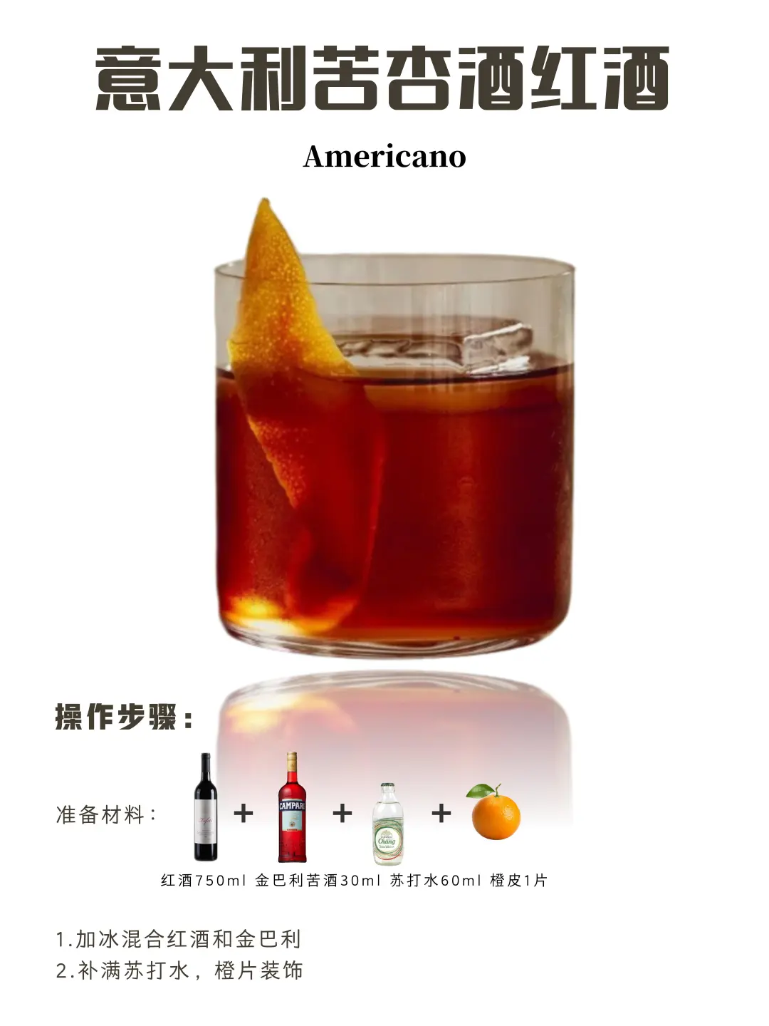宝藏红酒特调上大分！居家也能轻松复刻！