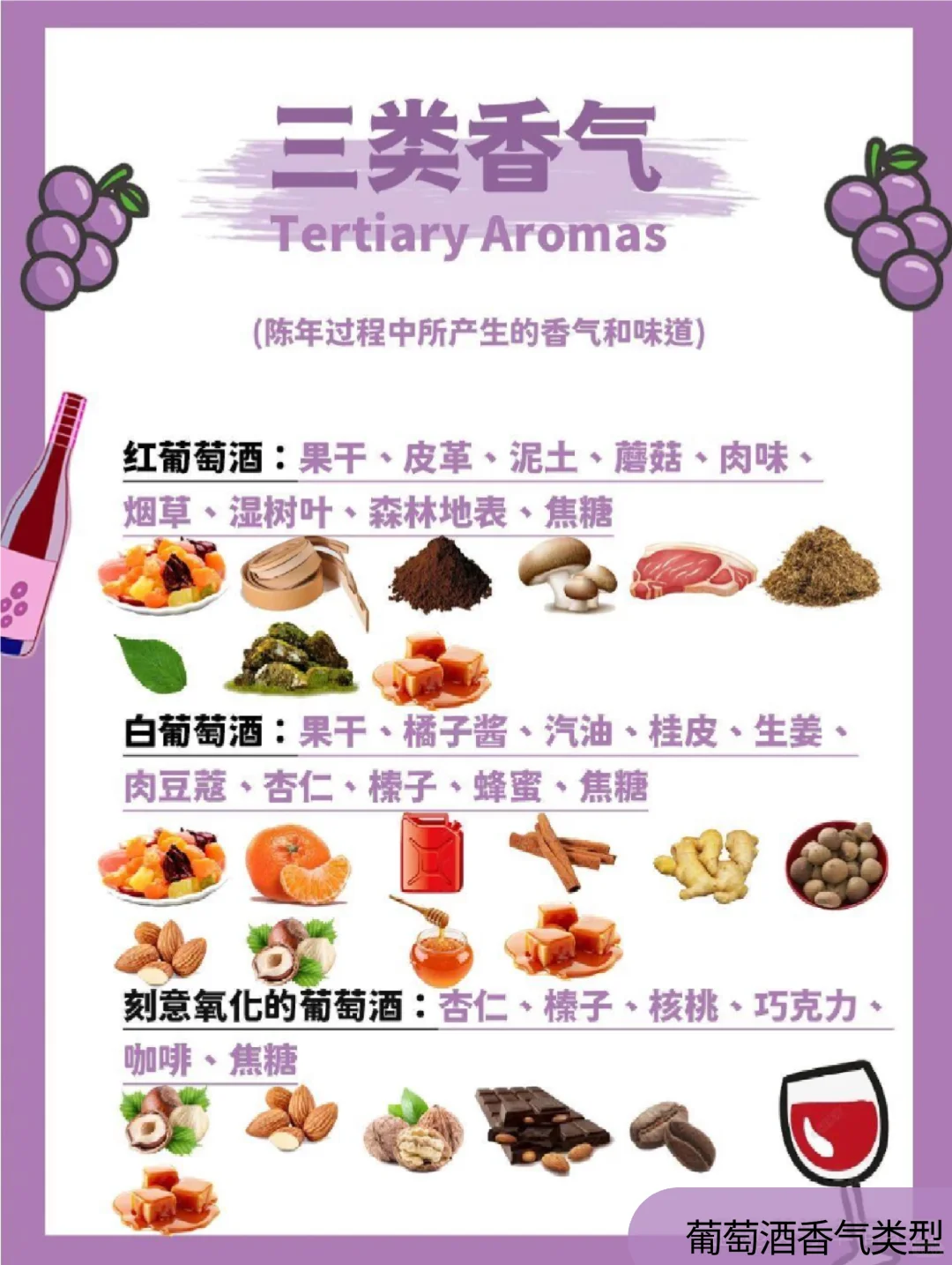 品鉴葡萄酒时如何形容香气