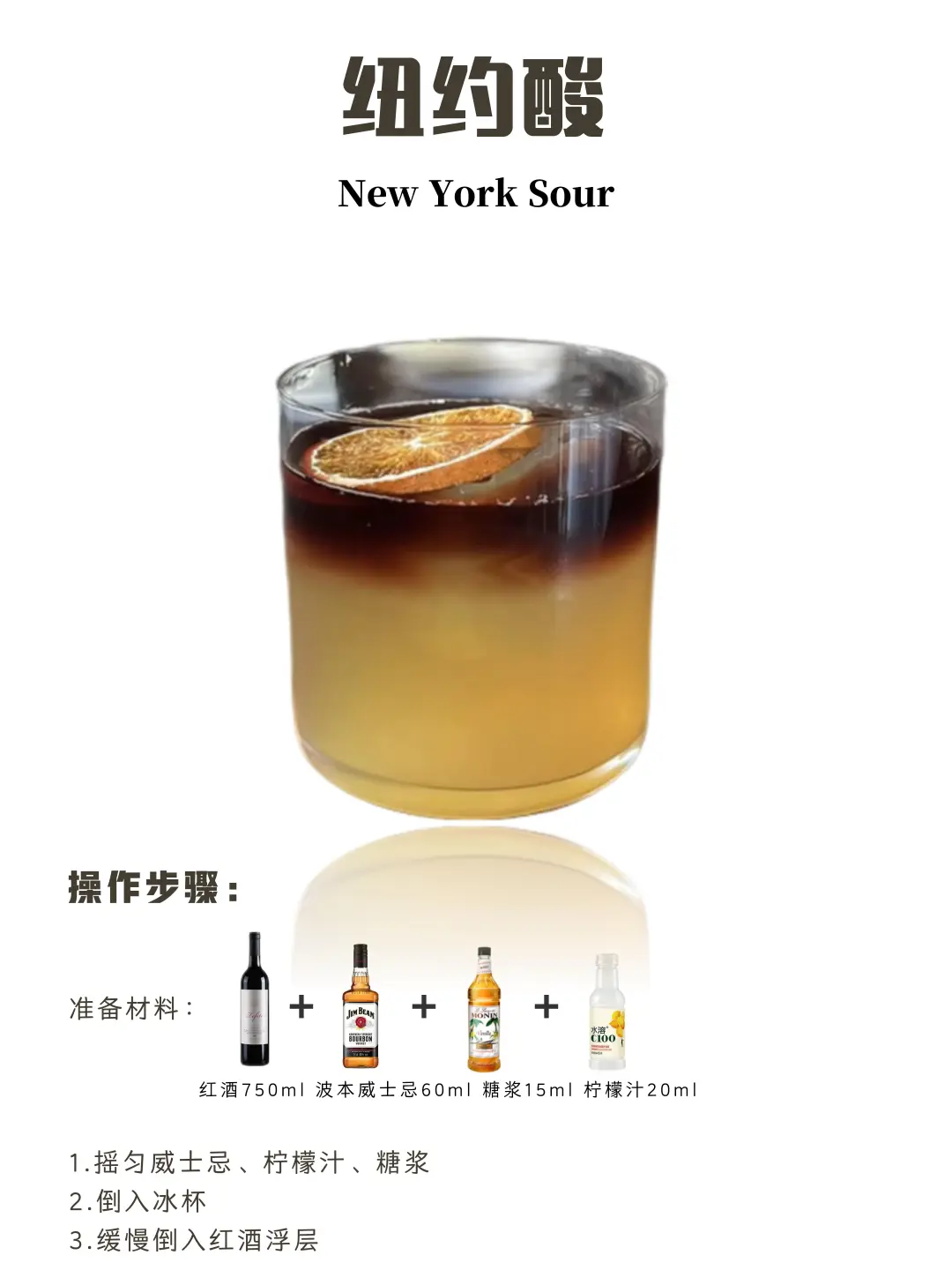 宝藏红酒特调上大分！居家也能轻松复刻！