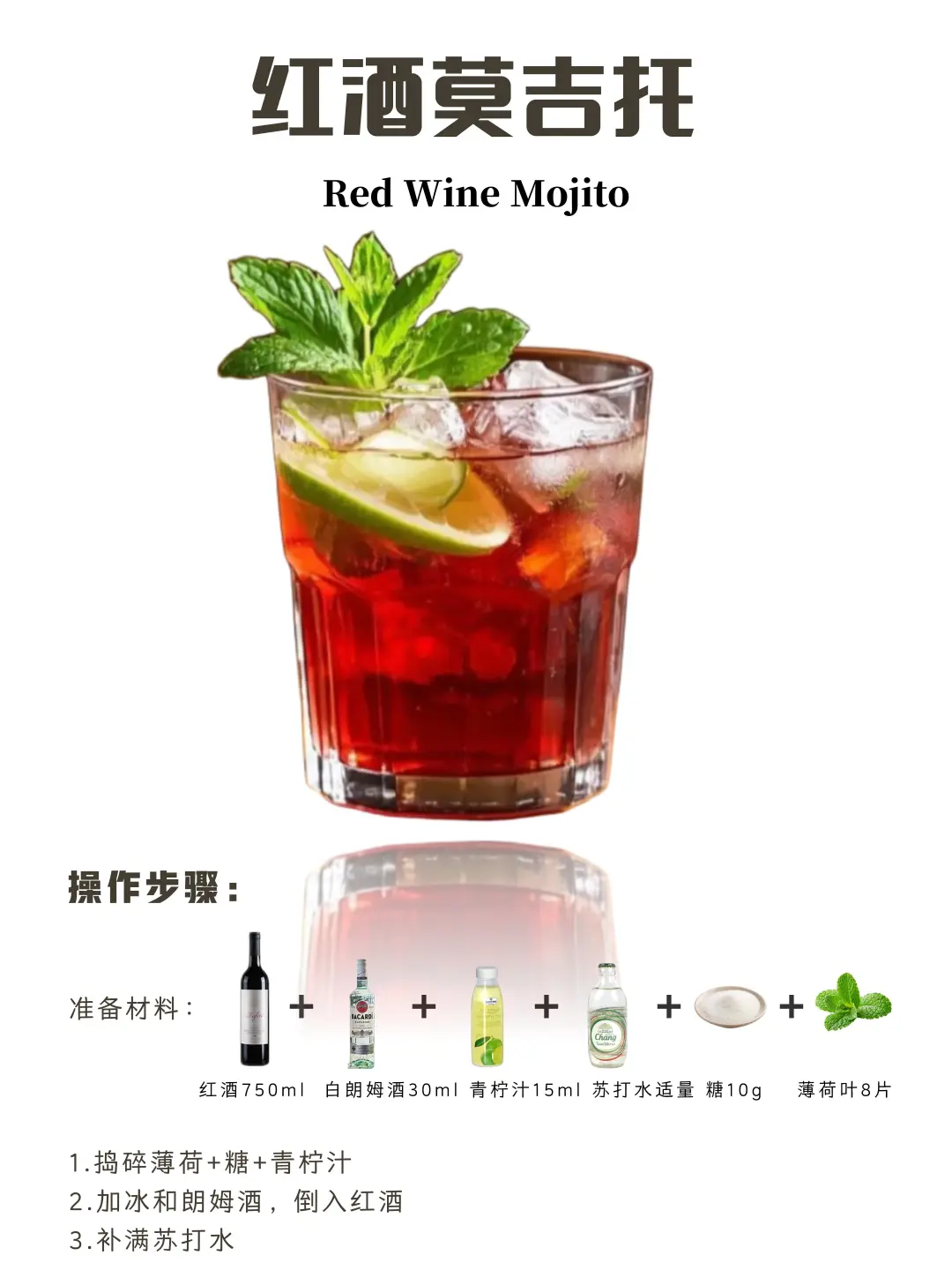 宝藏红酒特调上大分！居家也能轻松复刻！