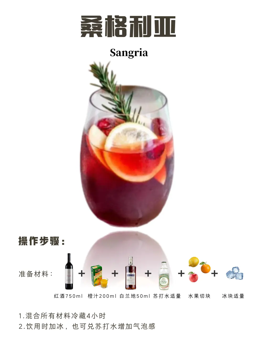 宝藏红酒特调上大分！居家也能轻松复刻！