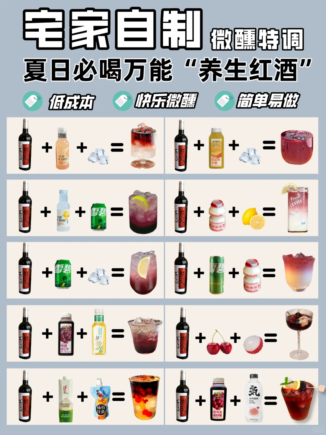 超绝微醺公式?|喝后粘人度100000000%