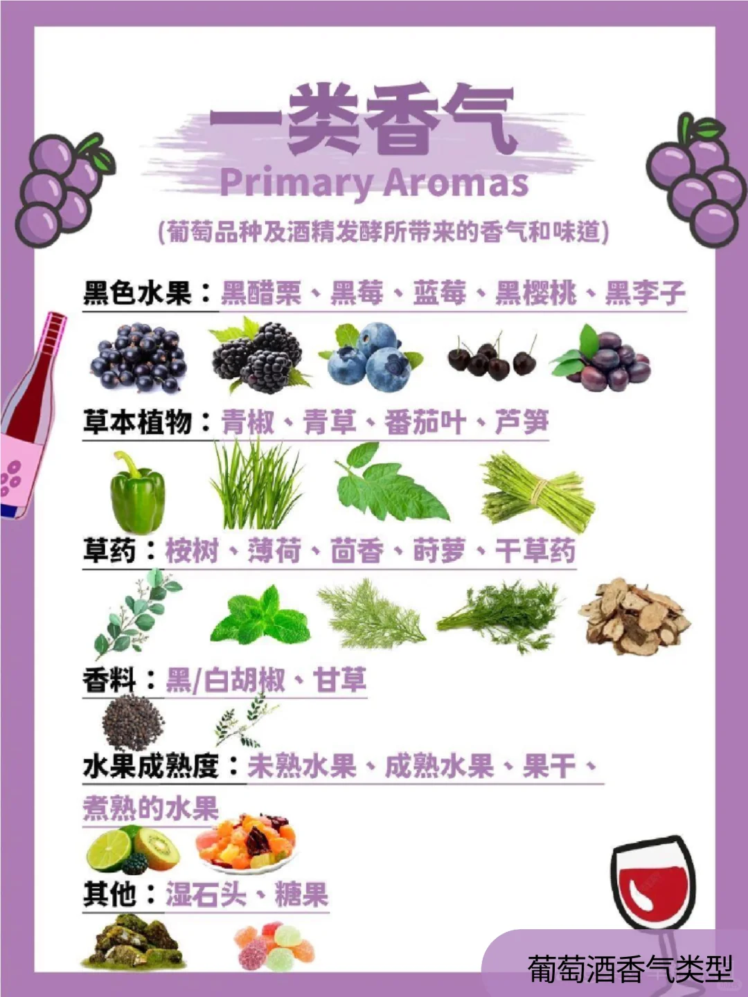 品鉴葡萄酒时如何形容香气