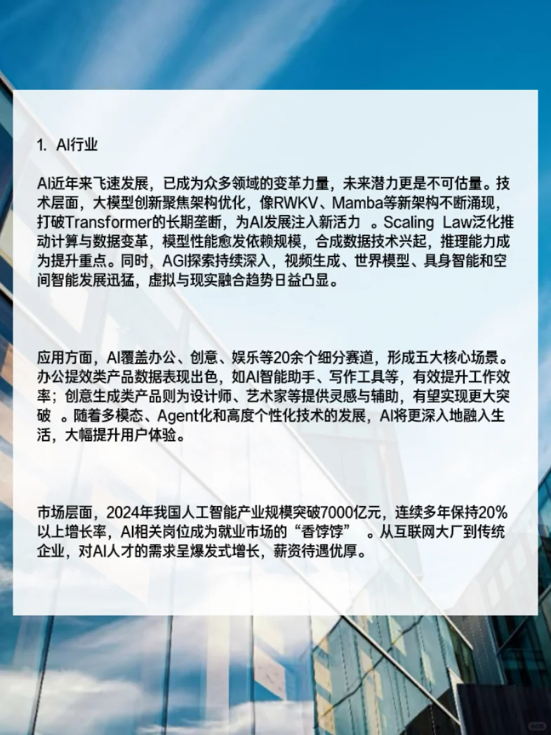 小众却潜力无限：未来最具前景的十大行业