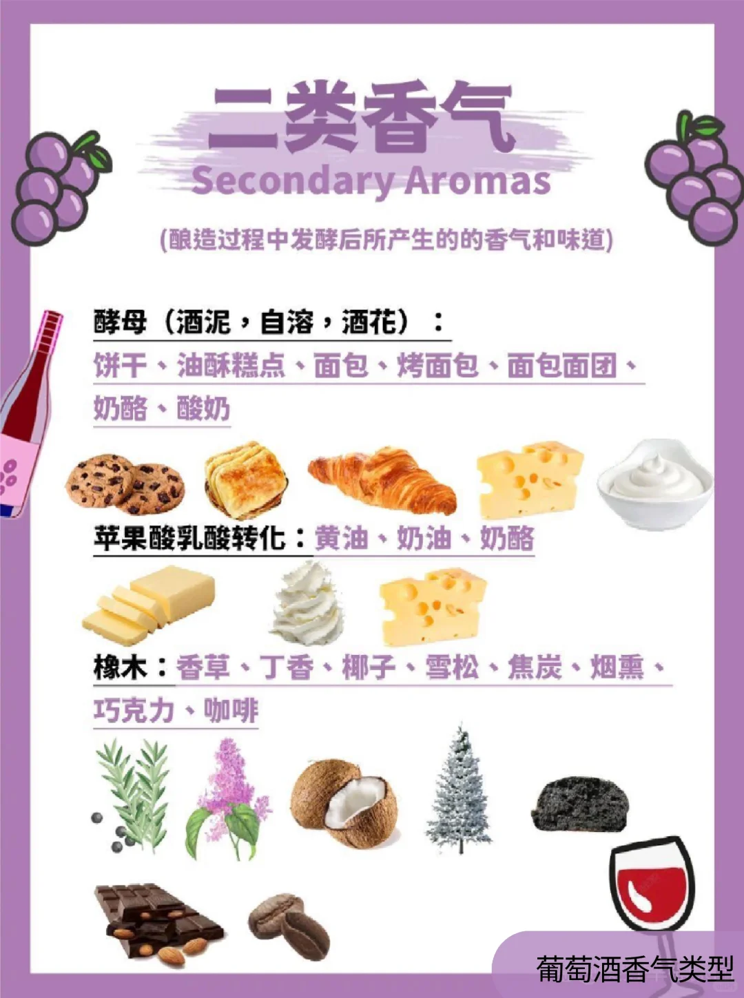 品鉴葡萄酒时如何形容香气