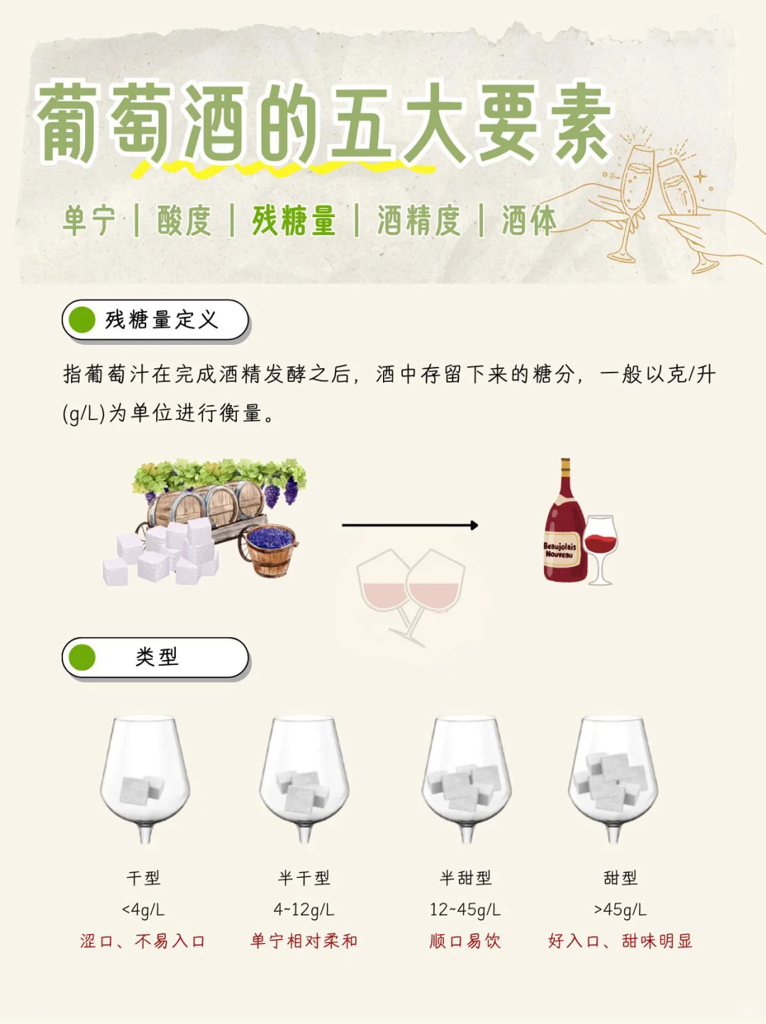 葡萄酒的“骨架”如同葡萄酒的脊梁为酒。