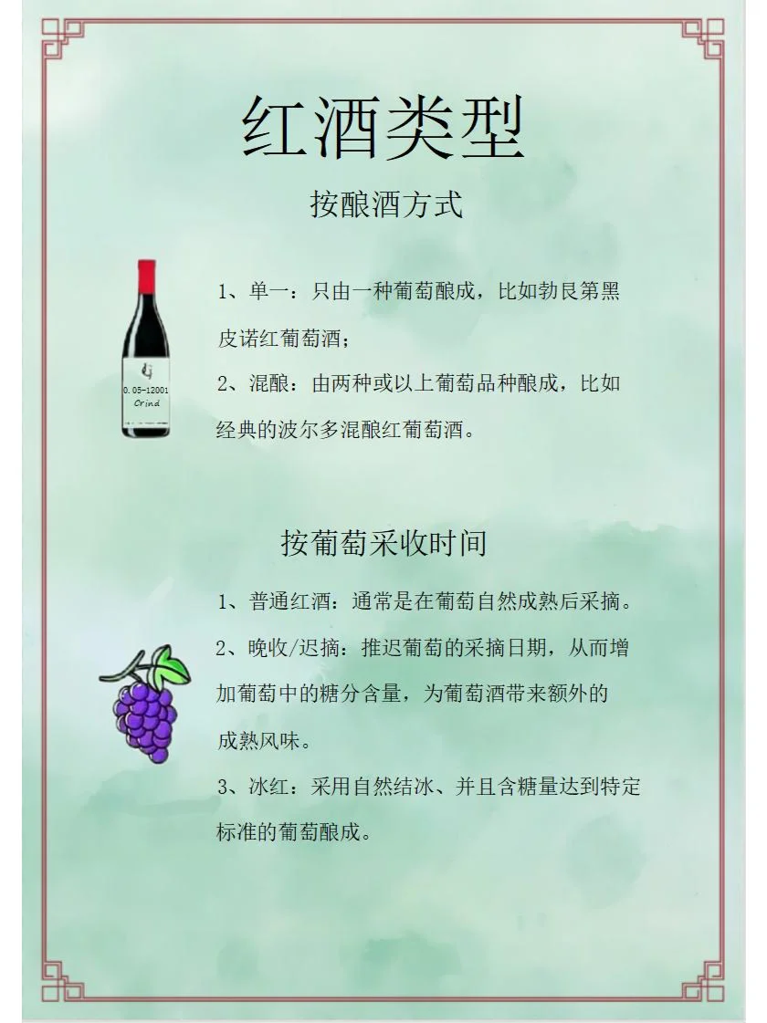 红酒就是葡萄酒吗？