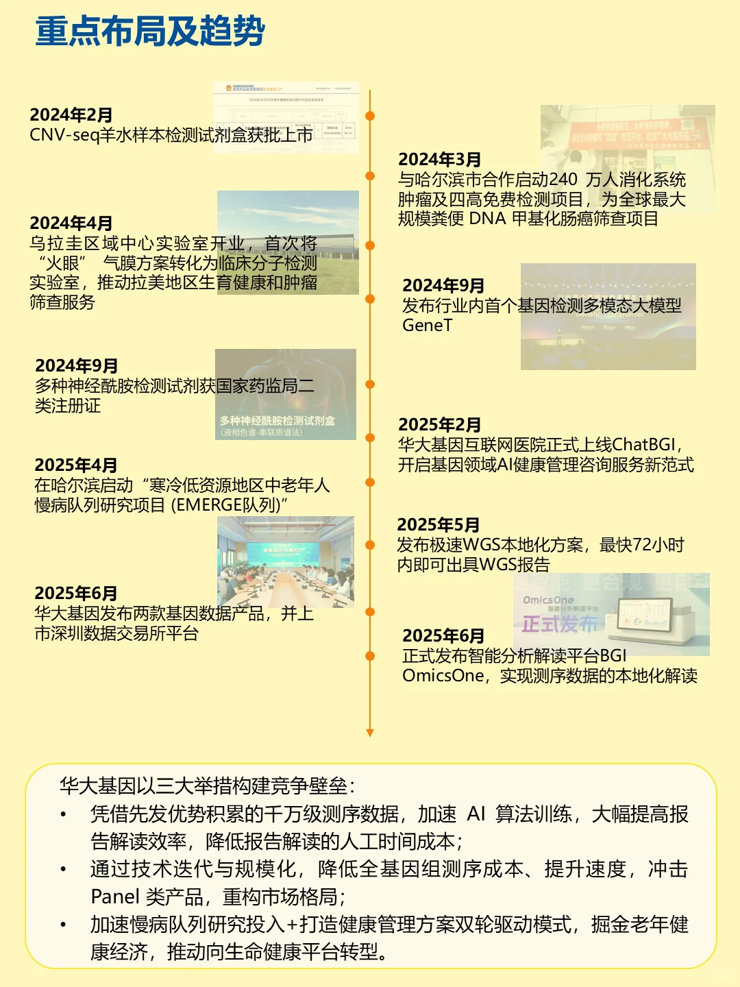 深度解读|每天认识一家公司：No.1华大基因