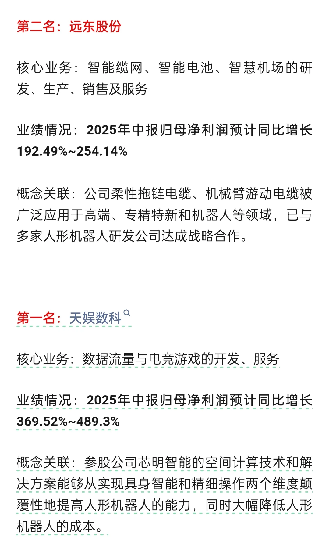 人形机器人 中报预增的10佳公司 最新版