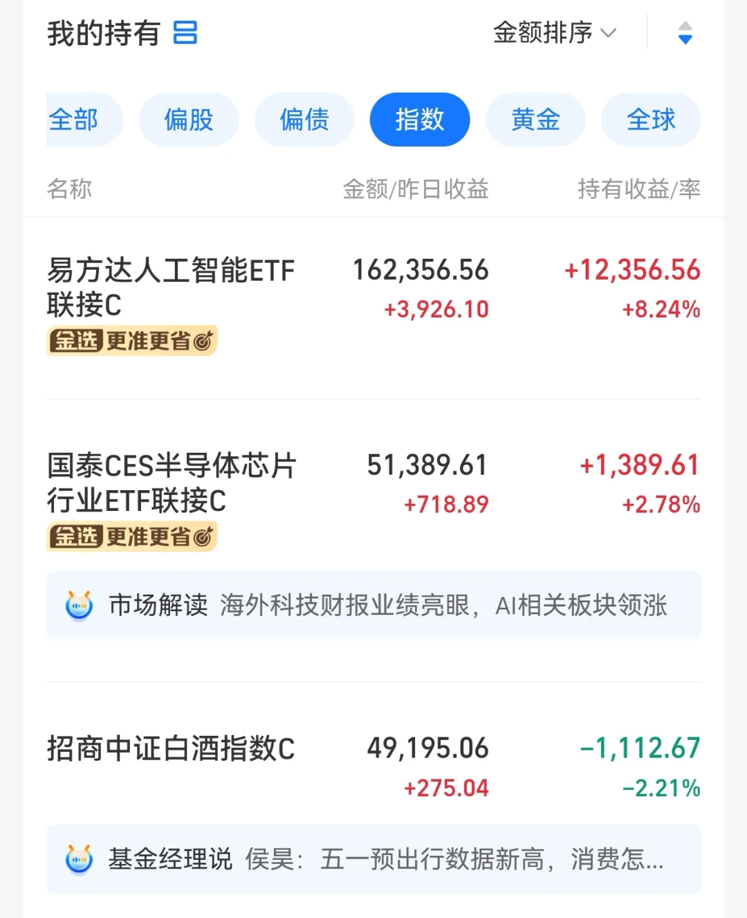 大学生理财日志 5.6