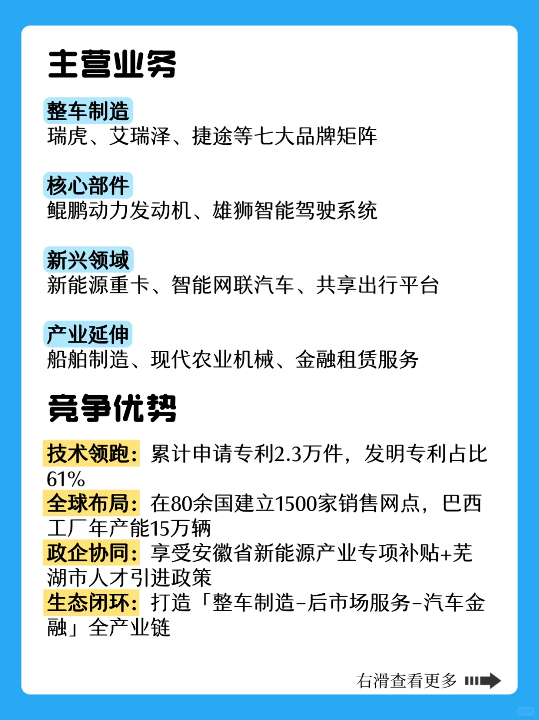 每天认识一个安徽企业✅今天是奇瑞集团?