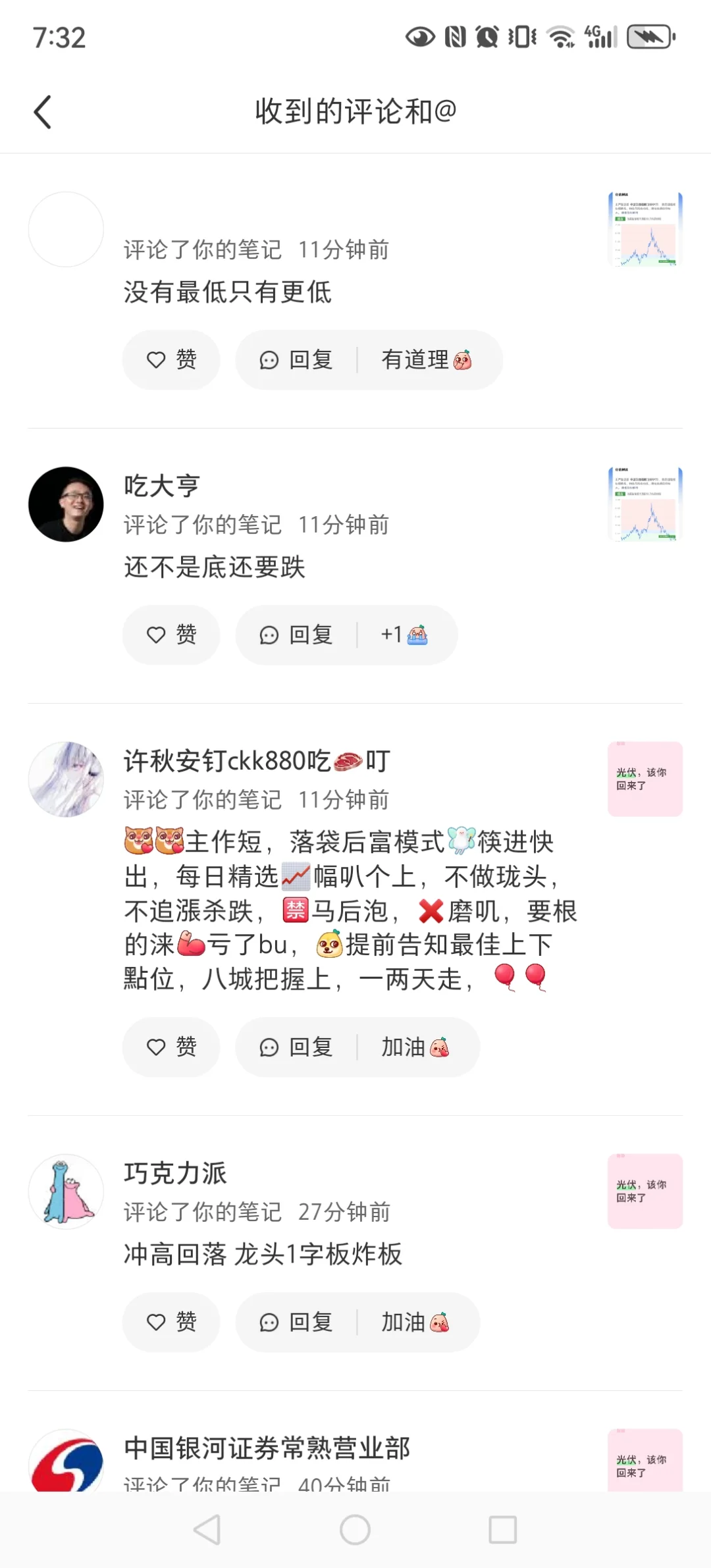 散户们都已经对白酒绝望了吗，太好了