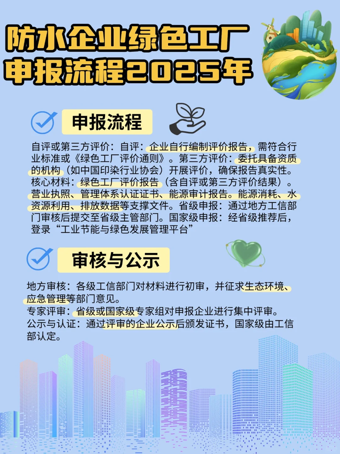 防水企业绿色工厂申报流程2025年