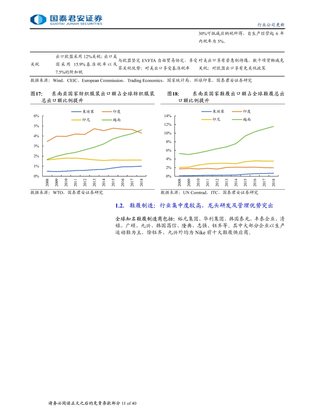 纺织服装行业一文梳理全球头部鞋服制造企业