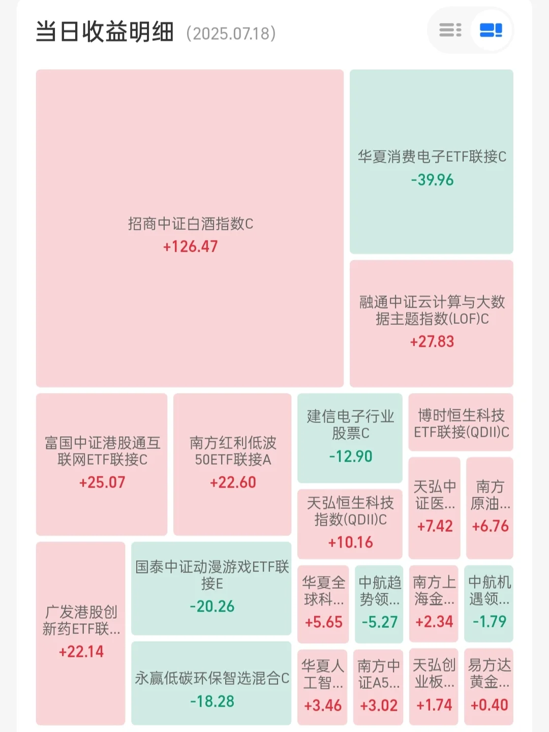 老实人第二次买白酒，有什么要注意的吗