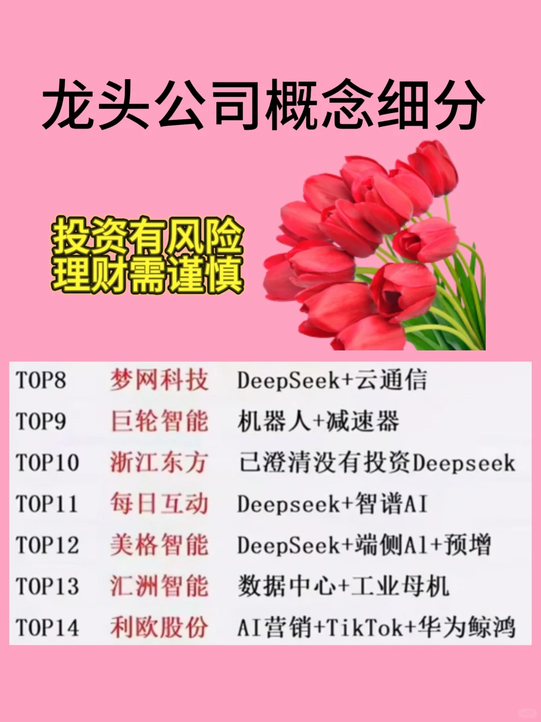 龙头公司概念细分