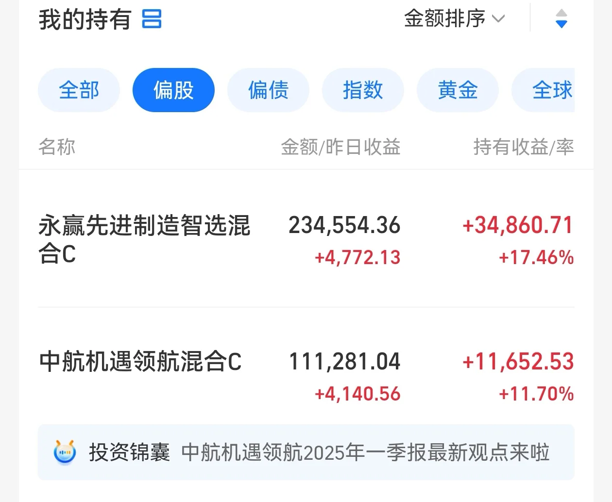 大学生理财日志 5.6