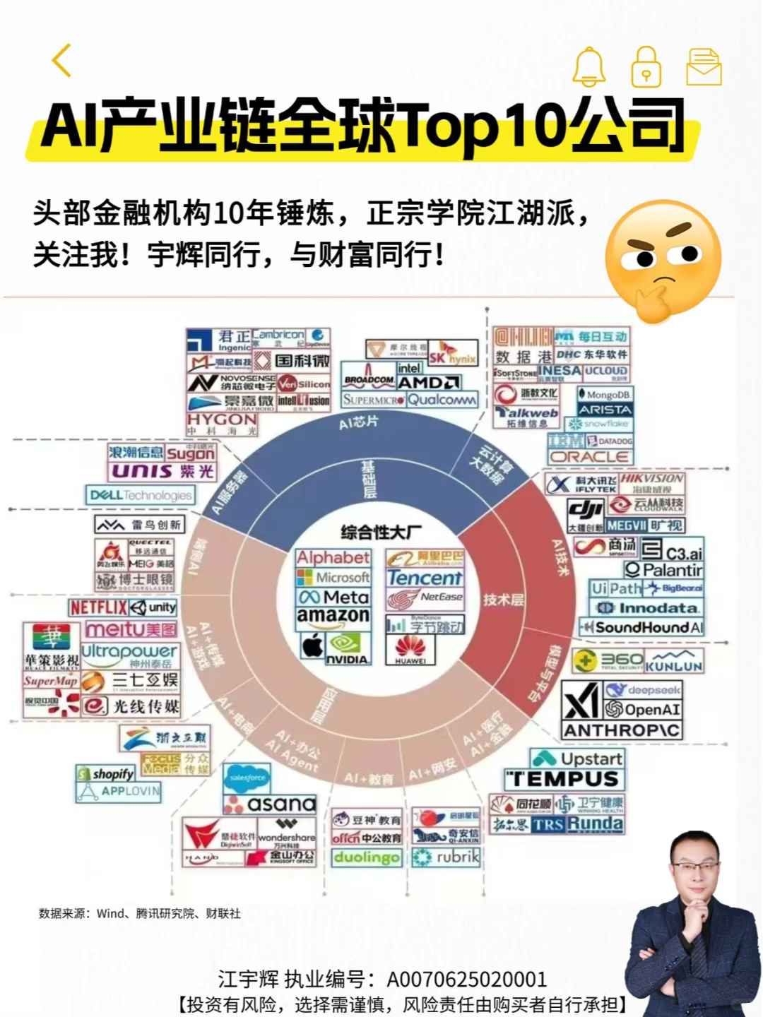 ?AI产业链全球TOP10公司大全