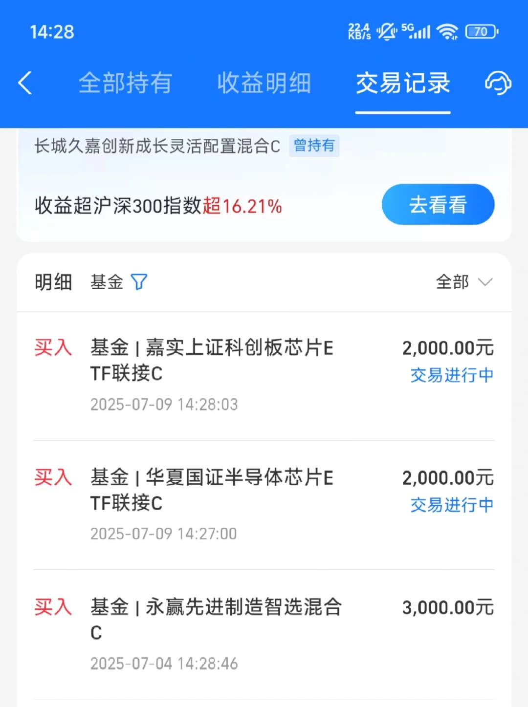7/9白酒是要起来了吗?