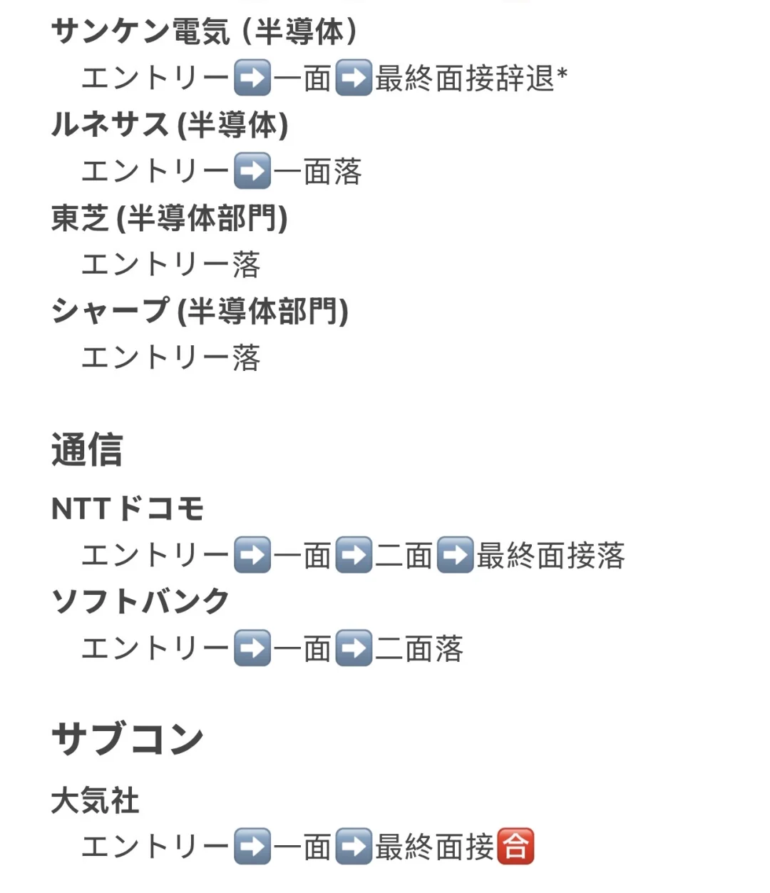 ??关于我就活时选考过的企业（メーカー・商社）