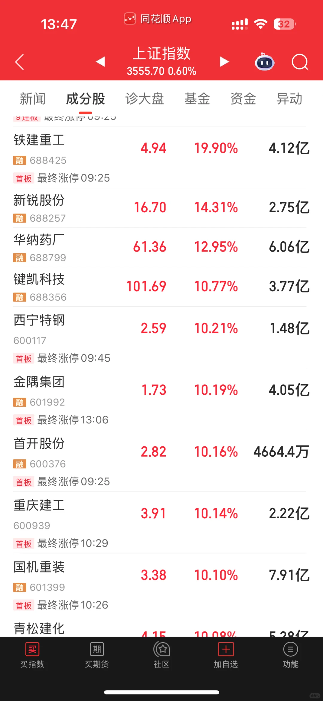 建筑，钢铁，高压电力启动，利好白酒