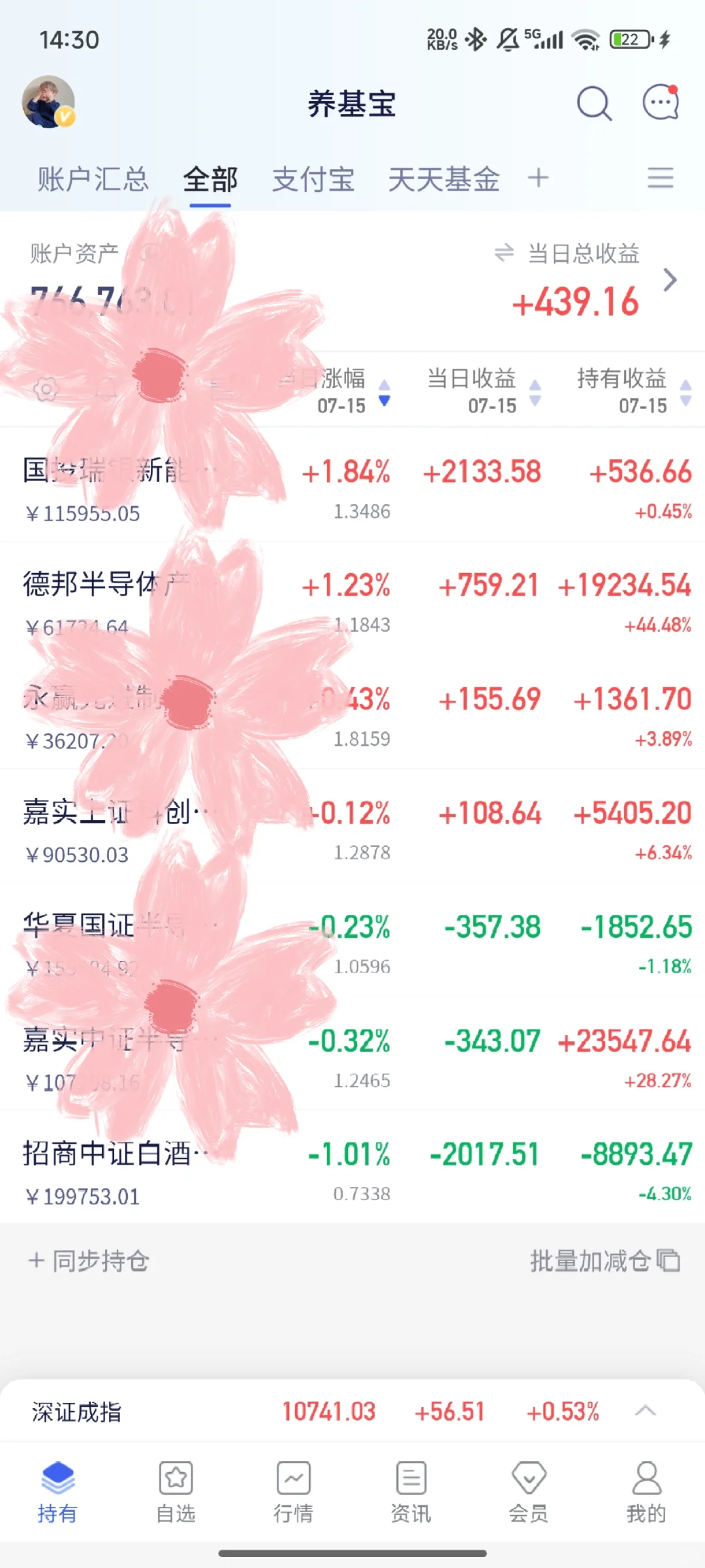 冰火两重天，新能源与白酒的“跷跷板效应”