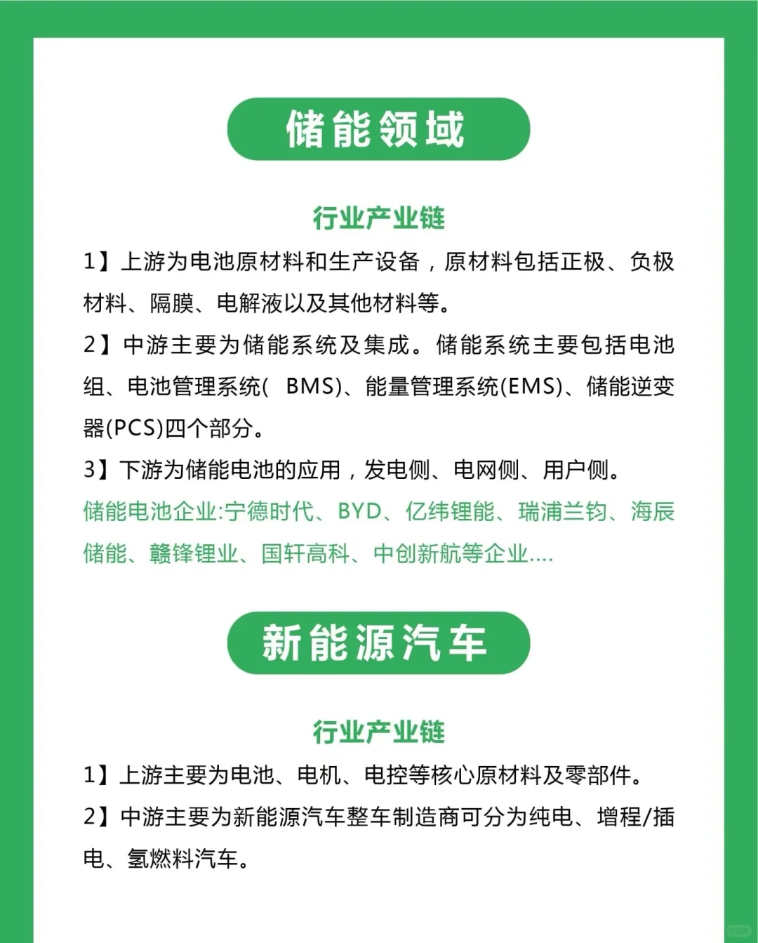 新能源行业发展前景