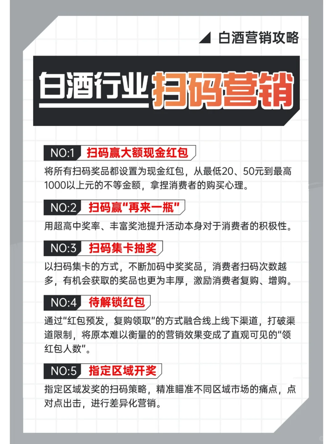 白酒行业扫?营销活动合集