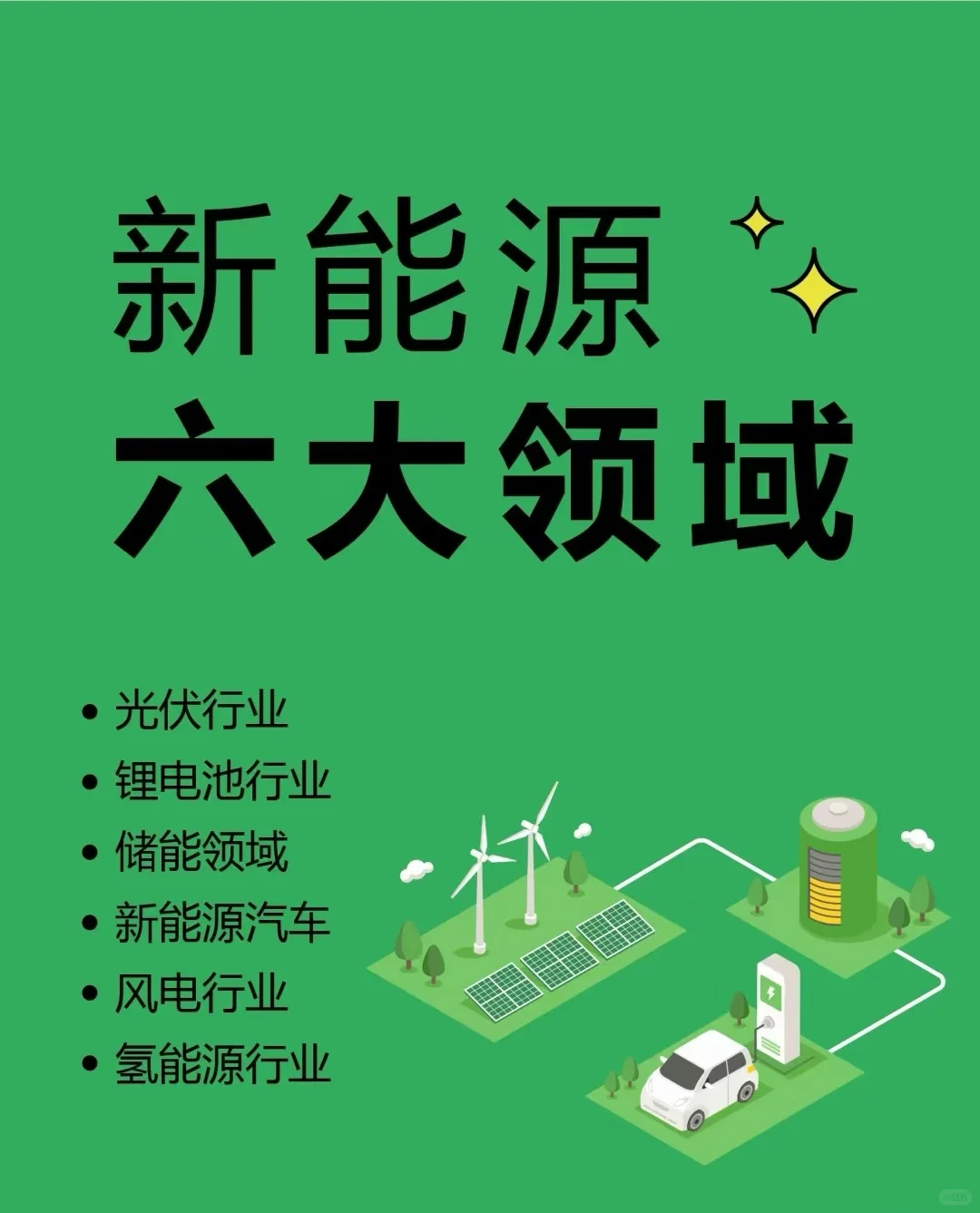 新能源行业发展前景
