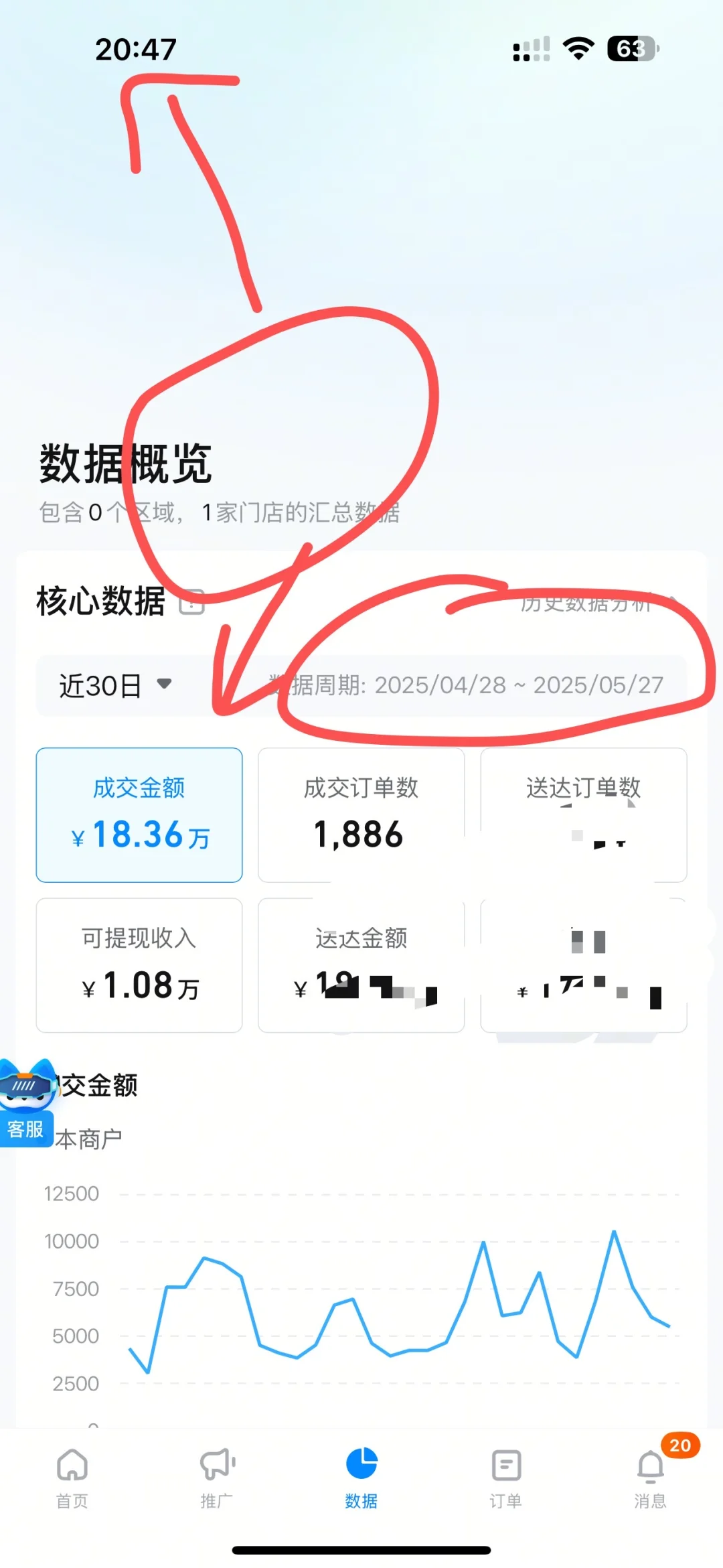 ?酒小六Club线上酒馆，单月回本啦！