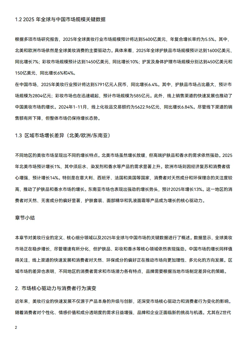 ?万字研究报告：美妆行业2025