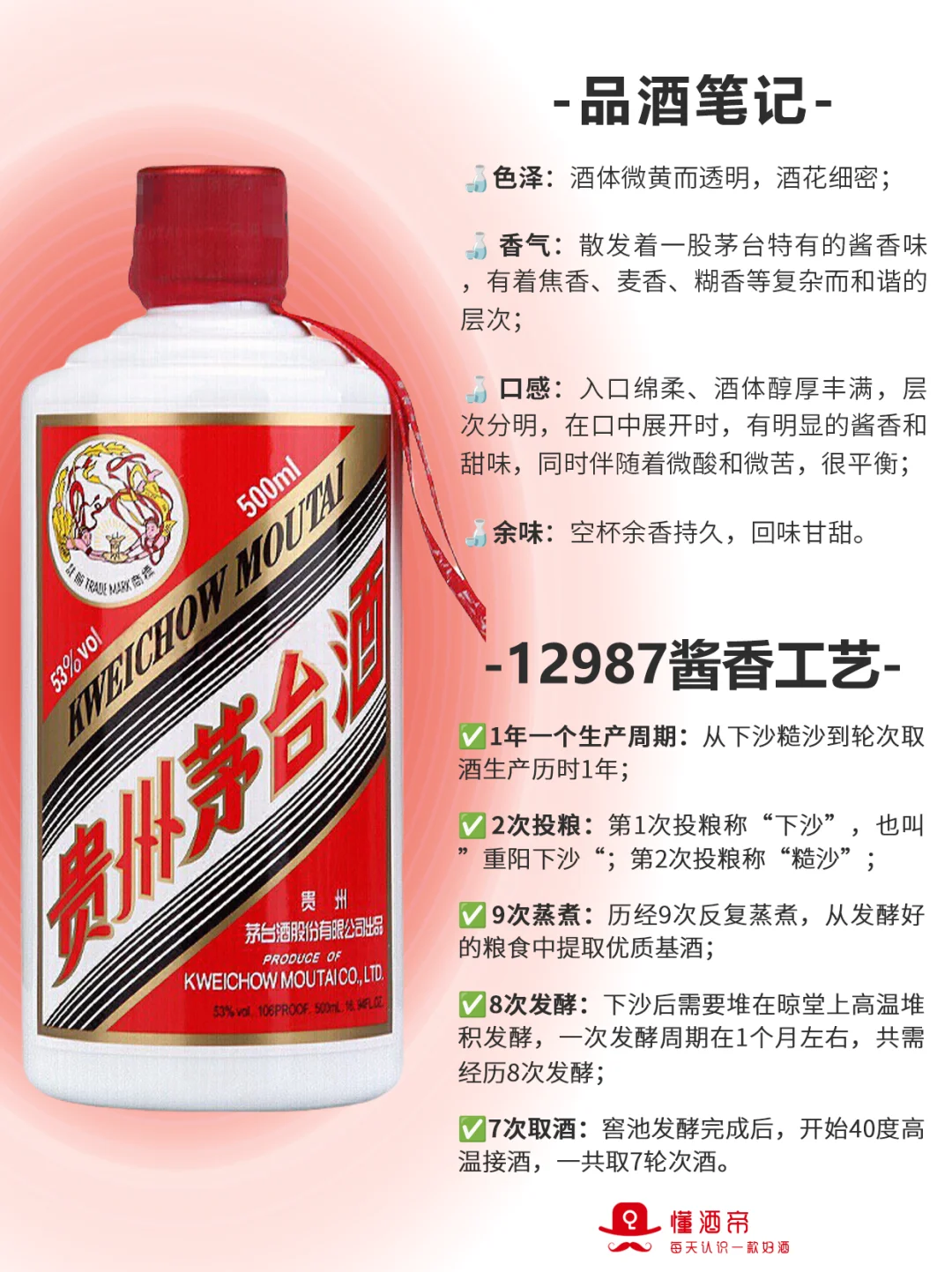 每天认识一款酒〡飞天茅台?白酒天花板‼