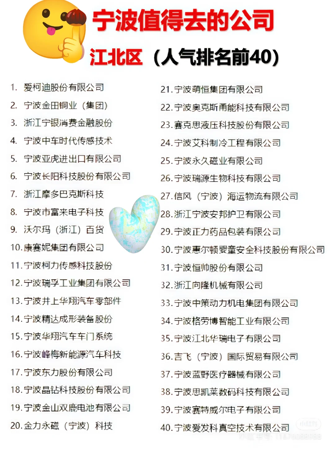 宁波各区优质公司推荐 (Top40)