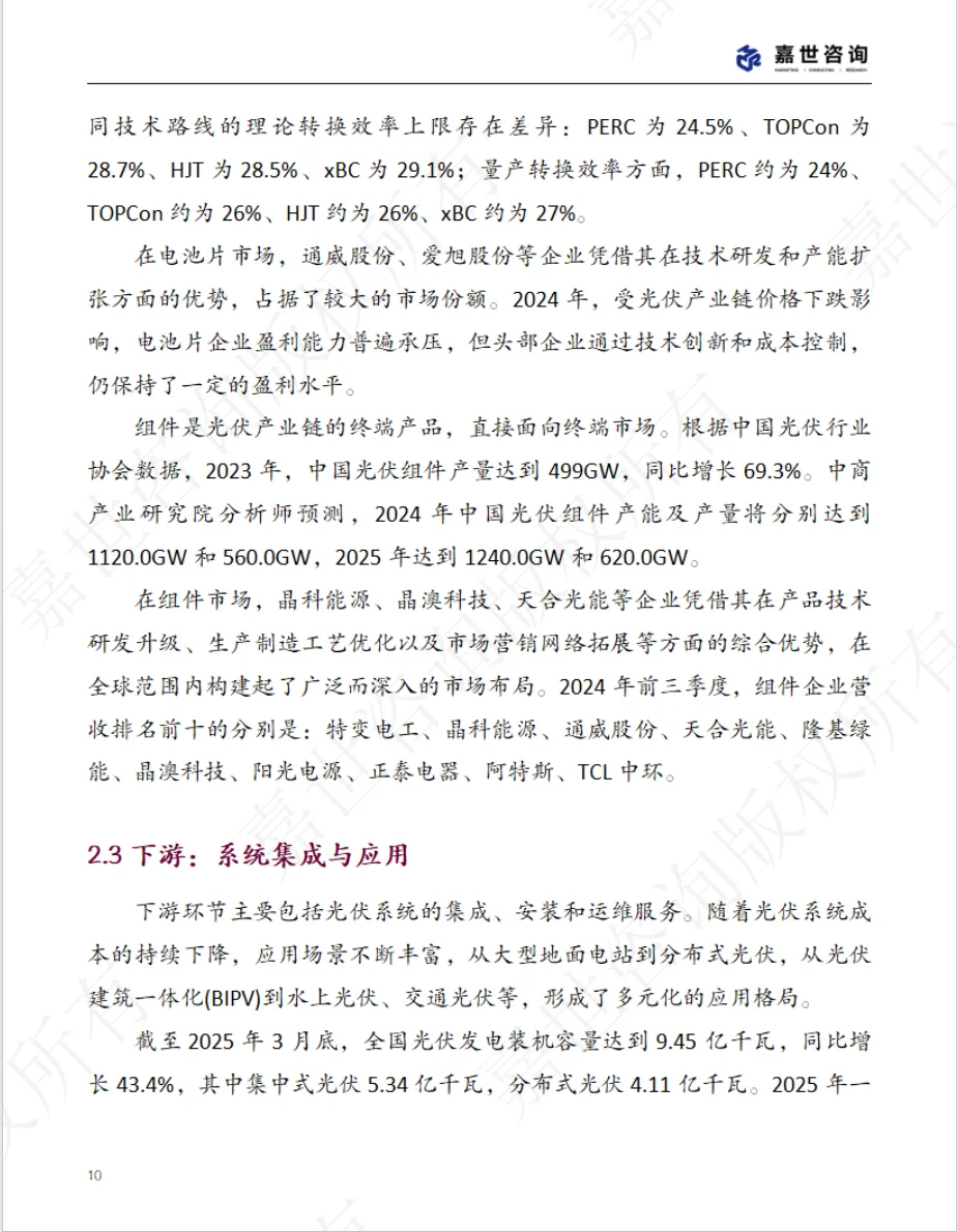 2025中国新能源光伏行业现状报告