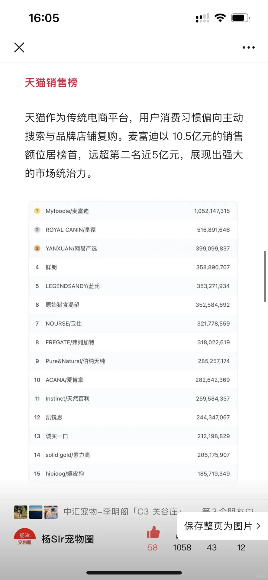 宠业圈｜国内宠物经济十强最新榜