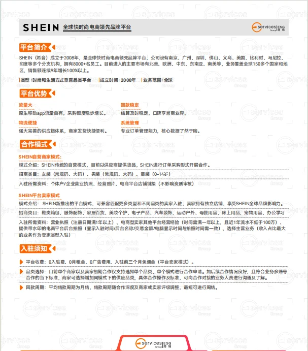 2024全球电商平台详解