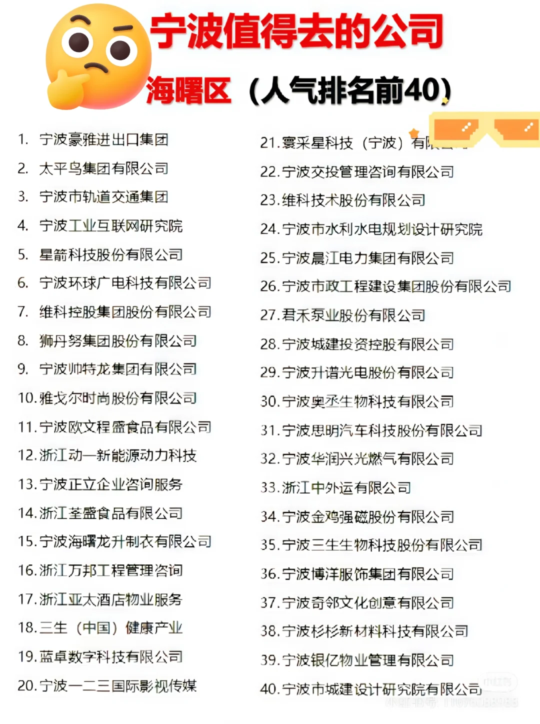 宁波各区优质公司推荐 (Top40)