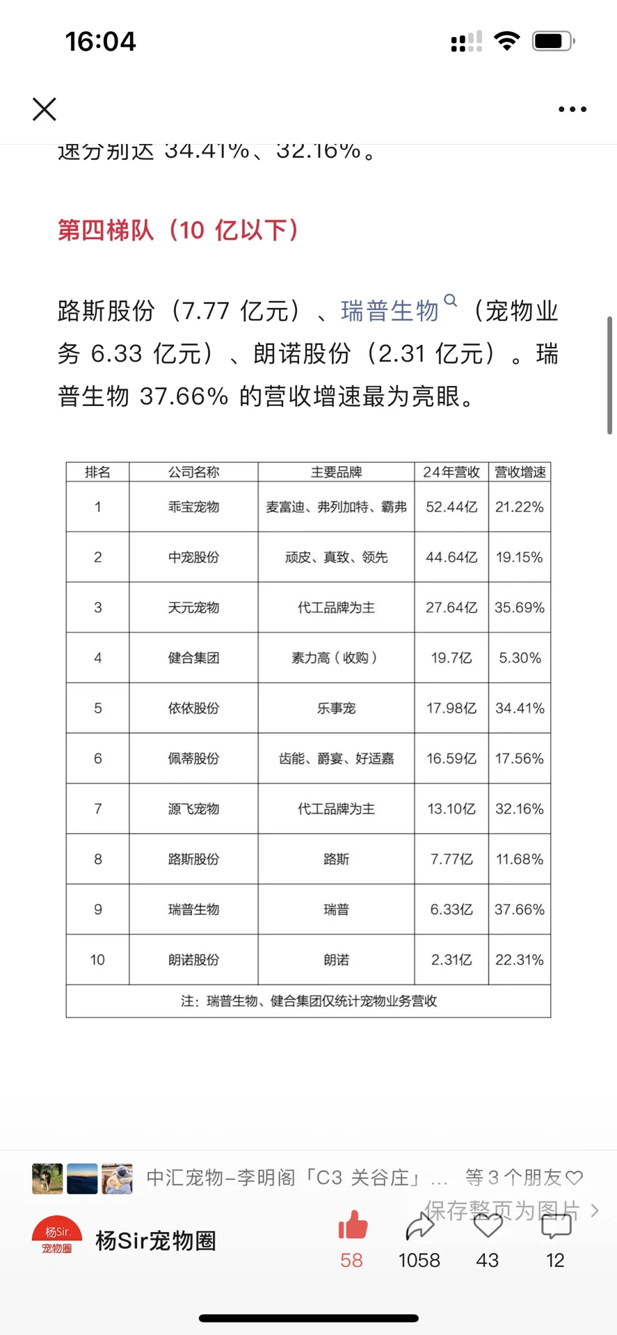 宠业圈｜国内宠物经济十强最新榜