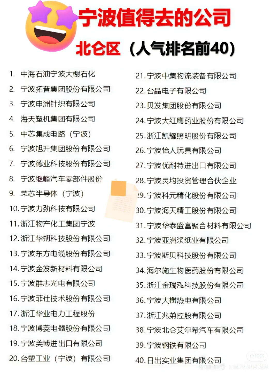 宁波各区优质公司推荐 (Top40)