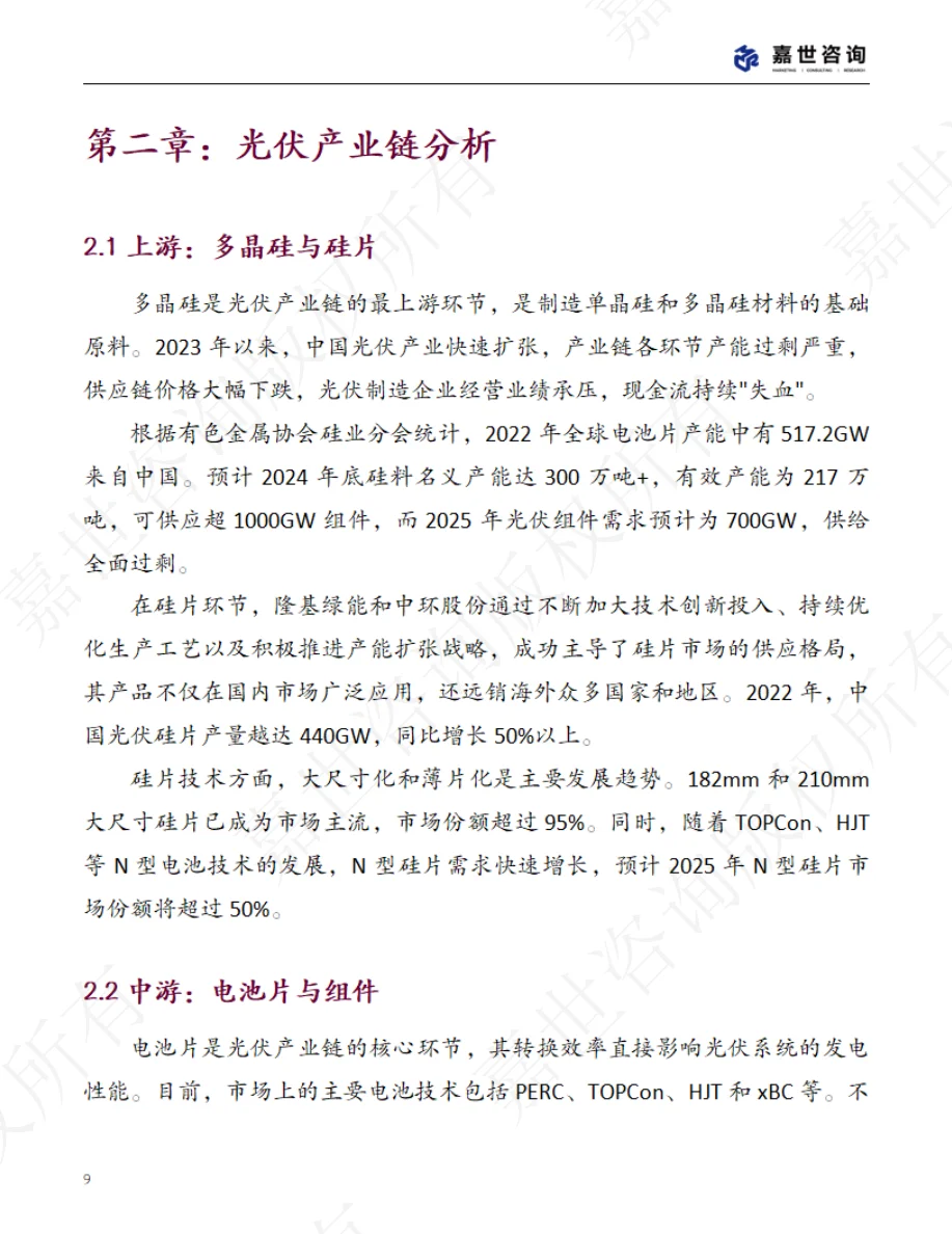 2025中国新能源光伏行业现状报告