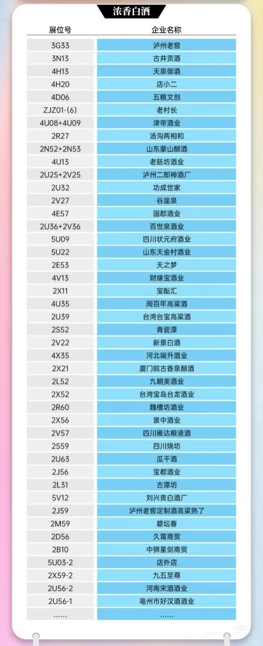 济南中酒展喊你来品酒啦！免费门票?速来