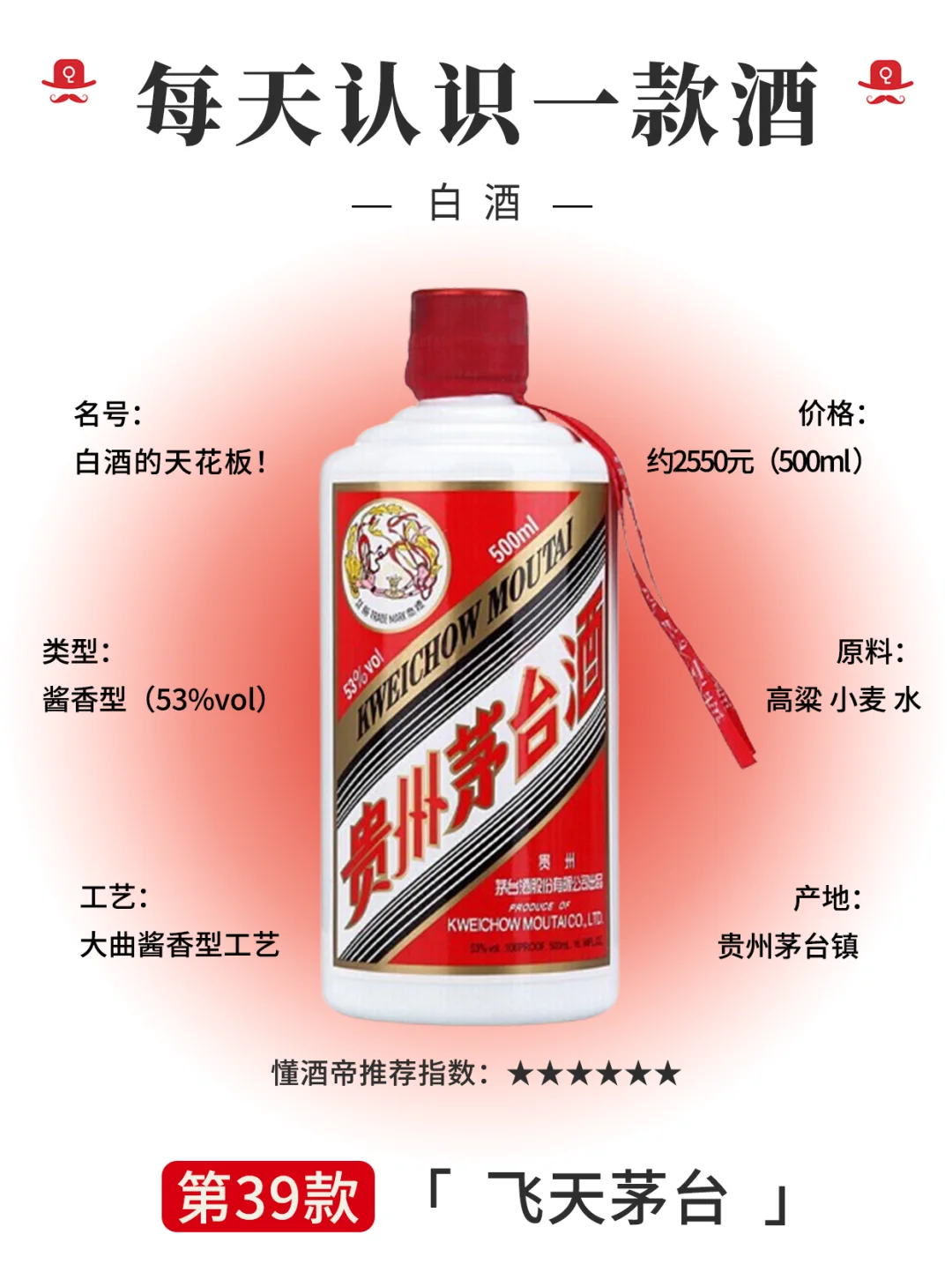 每天认识一款酒〡飞天茅台?白酒天花板‼
