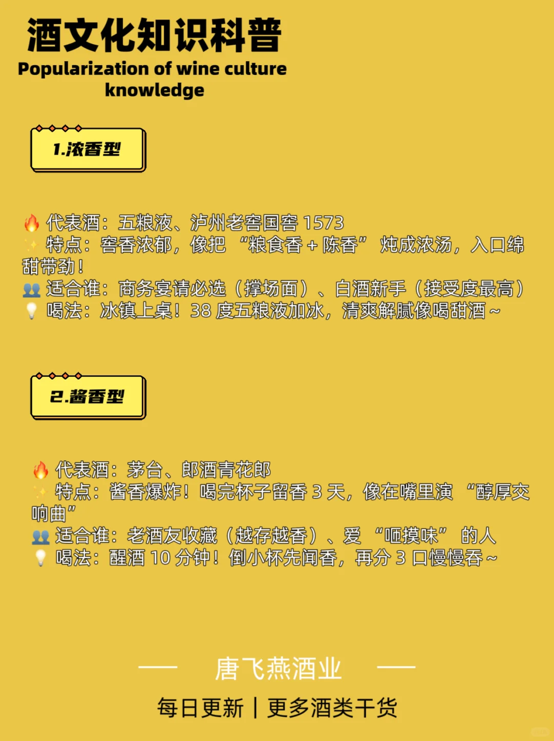 白酒 6 大香型封神榜? 从入门到进阶