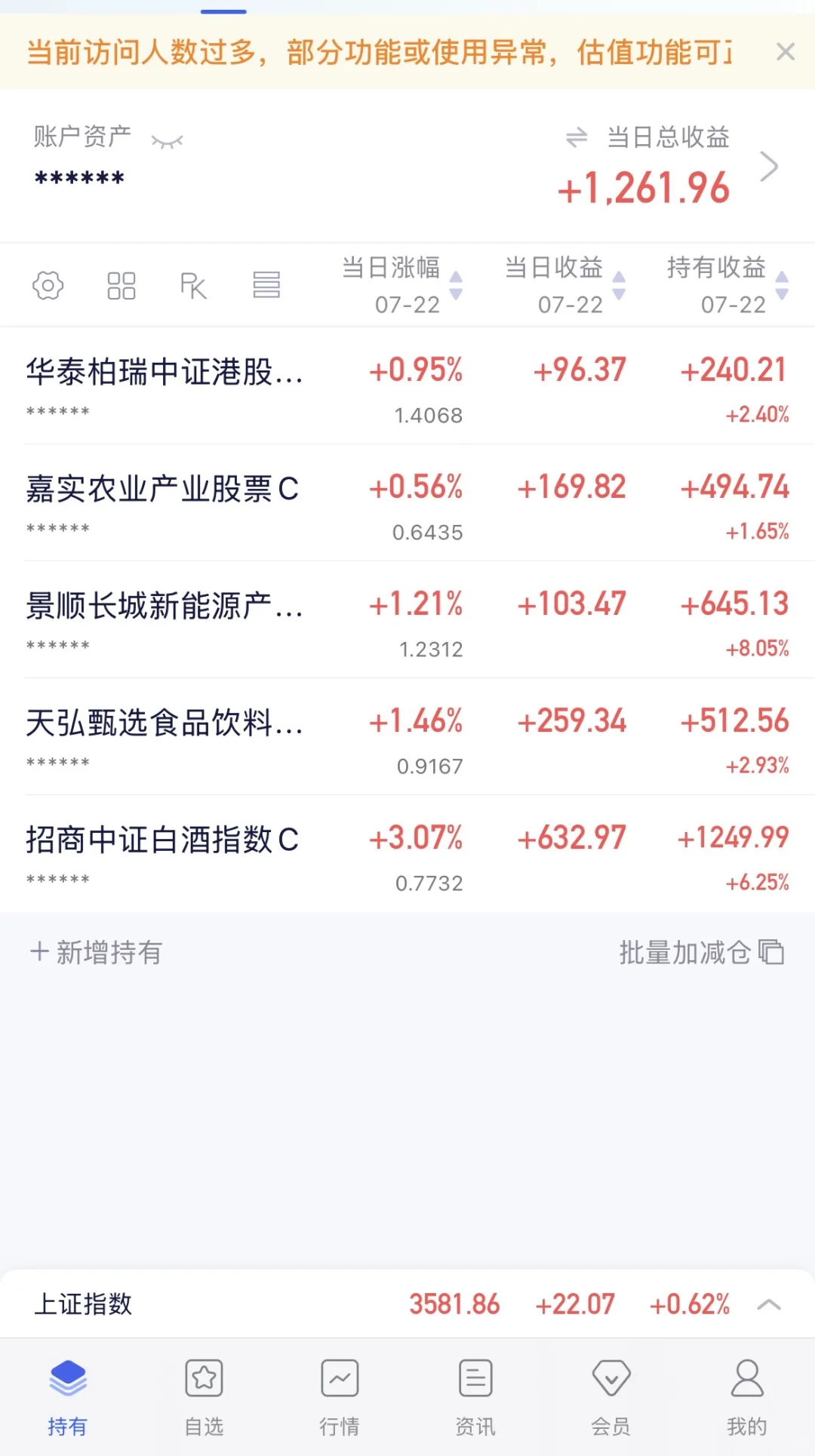 白酒卖了