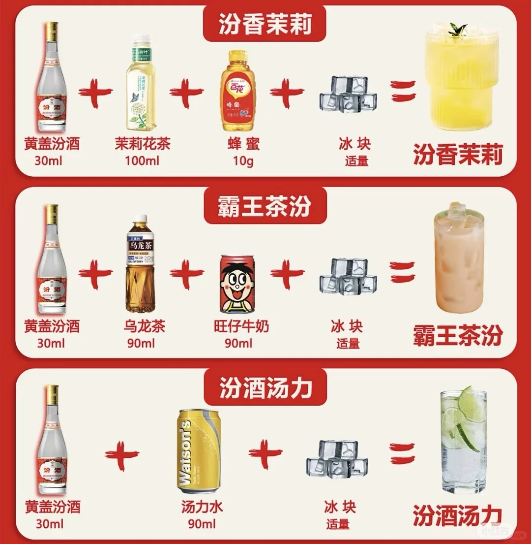 有手就会！黄盖玻汾调酒配方