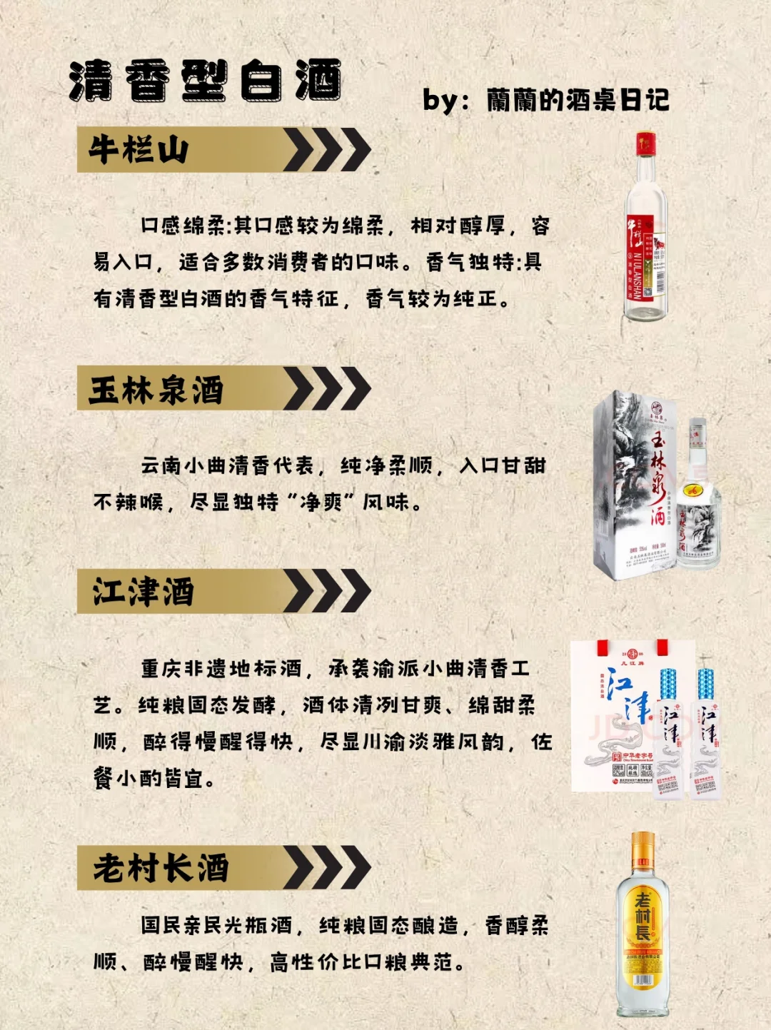 一图秒懂?清香型白酒?超全科普✅收藏❗️❗️