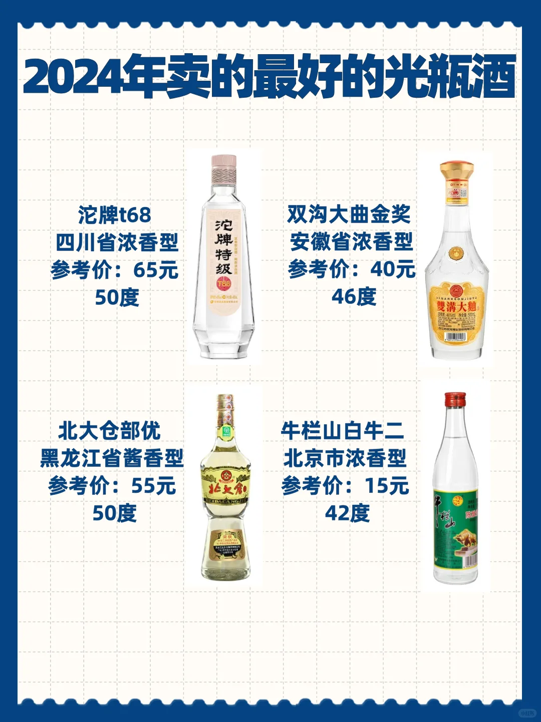 2024年卖的最好的光瓶酒?酒鬼速速收藏