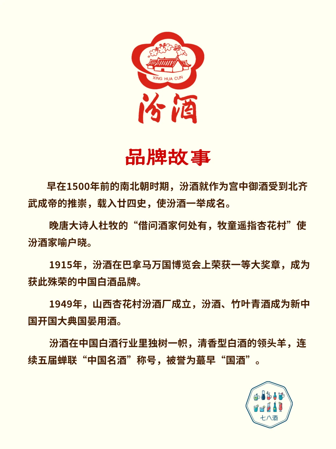 每天认识一款酒—汾酒